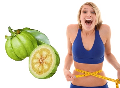 Why You should Use Garcinia Cambogia for Weight Loss post thumbnail image